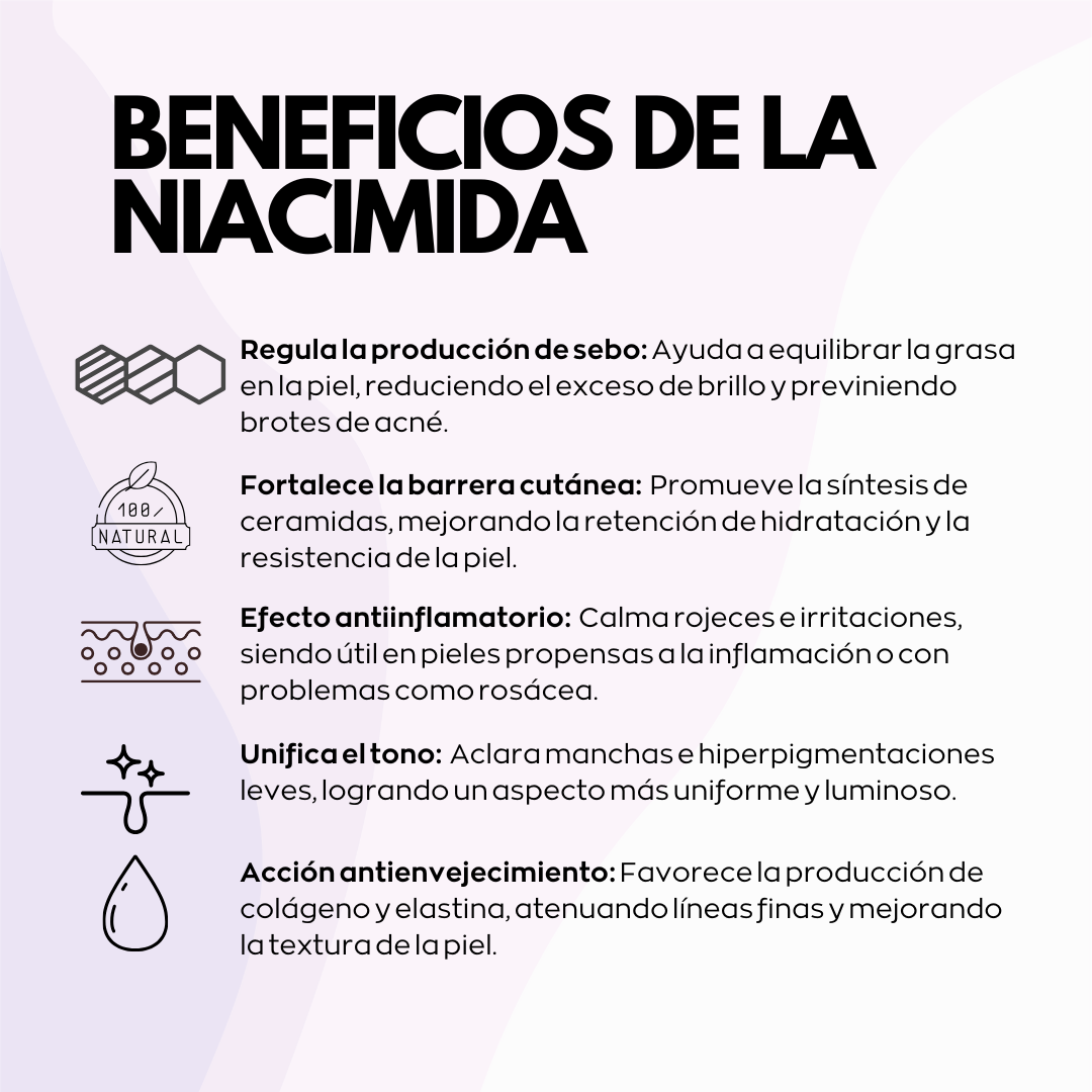 Kit Facial 3 pasos de Niacinamida  para manchas e imperfecciones: Crema, Serum y Jabón.  Piel, Suave y Sin Imperfecciones