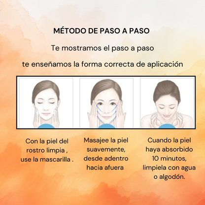 JOMTAM  Mascarilla facial hidratante en gel con tocoferol y vitamina E. Hidratante para piel grasa. Piel hidratada sin el molesto aspecto graso.